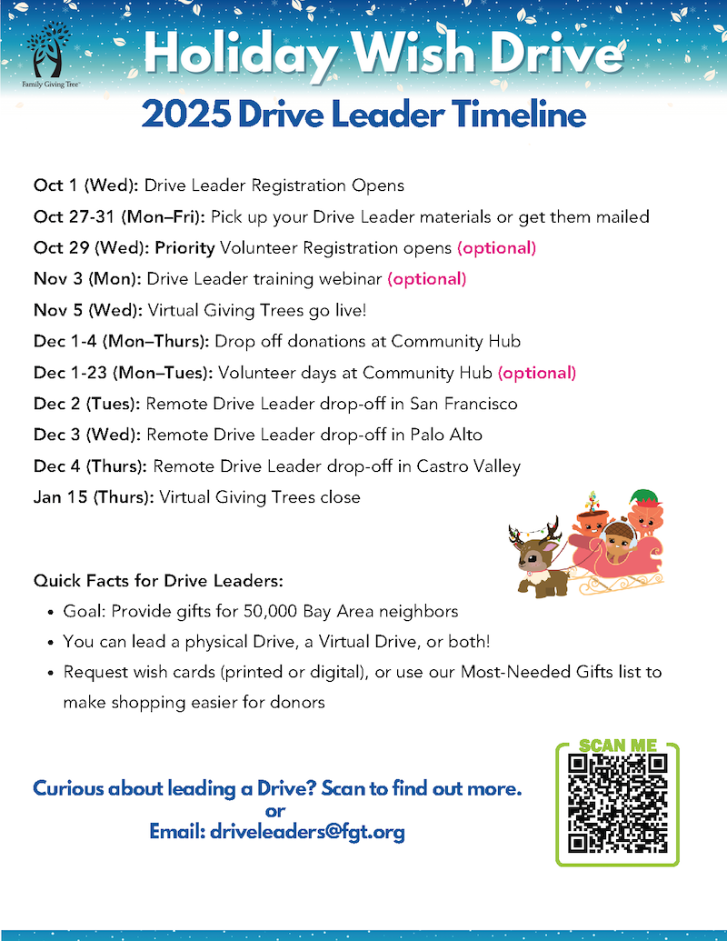 2025 Holiday Wish Drive Timeline